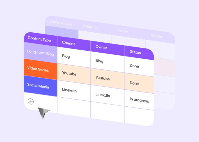 Design your 2026 content production flow in a day (+Template)