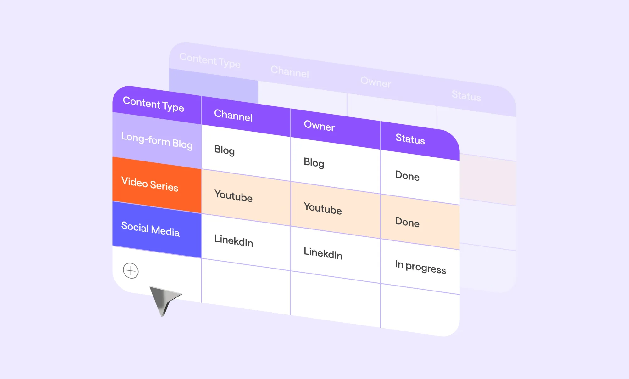 Design your 2026 content production flow in a day (+Template)